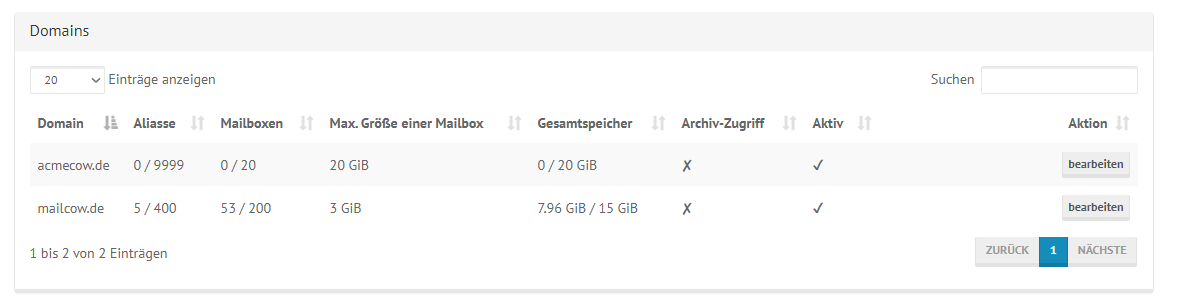 shared mailcow Domain-Administratoren Seite, übersicht der verfügbaren Domänen (als Beispiel mailcow.de und acmecow.de)